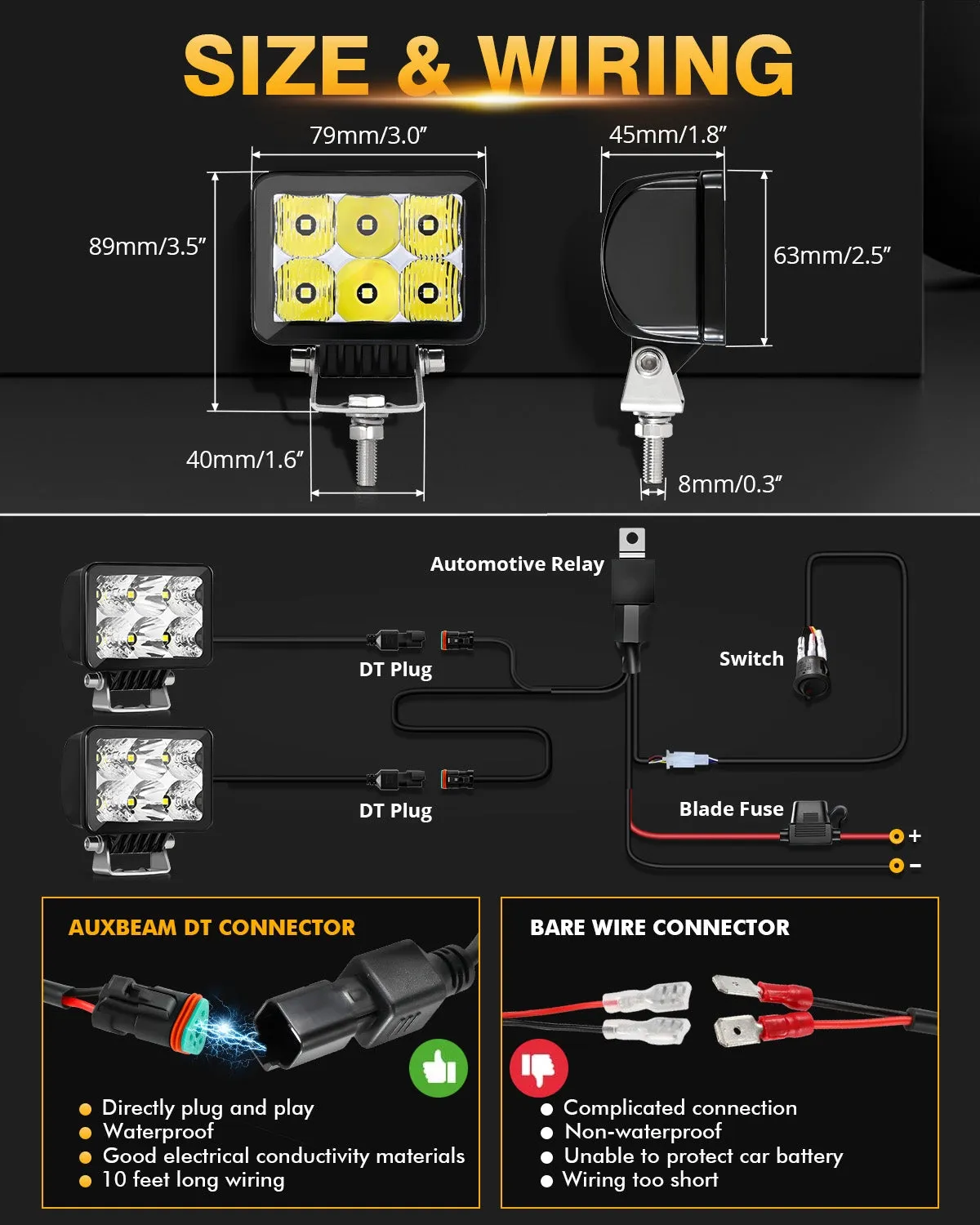 3 Inch 60W 7200LM Combo Beam LED Driving Lights Off Road Lights